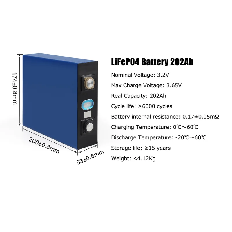 CATL LiFePO4 Акумулаторна Батерия 3.2 В 202Ah Акумулаторна Батерия DIY 12 В 24 В 48 Акумулаторна Батерия За Система за Съхранение на Слънчева Енергия на АВТОБУСА Изображение 3