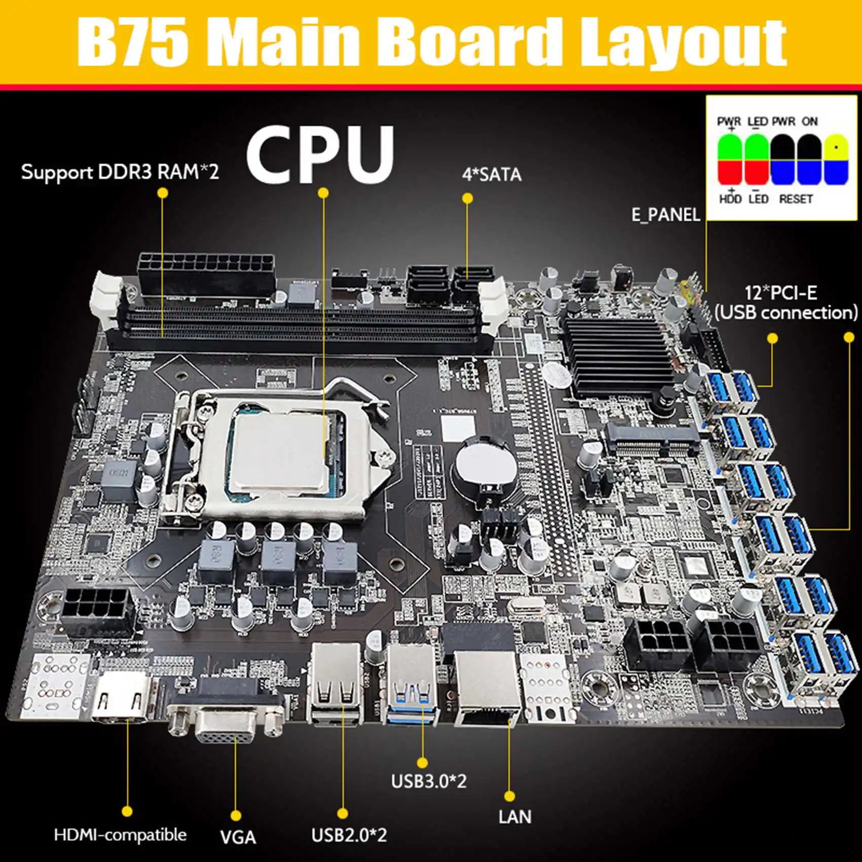 Дънна платка за майнинга B75 ETH 12 PCIE към USB + Процесор G1620 + Кабел за превключване + Кабел SATA + Термопаста + Термопластичная полагане на дънната Платка B75 Изображение 2