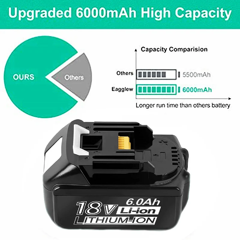 Най-новата Акумулаторна Замяна батерия за Makita 18V 6Ah Литиево-йонна батерия 6000 mah Подходящ BL1840 BL1850 BL1860B LXT400 Batterij Изображение 0